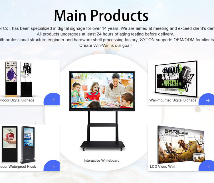China Factory Price All in One Mini Finger Touch Interactive Whiteboard
