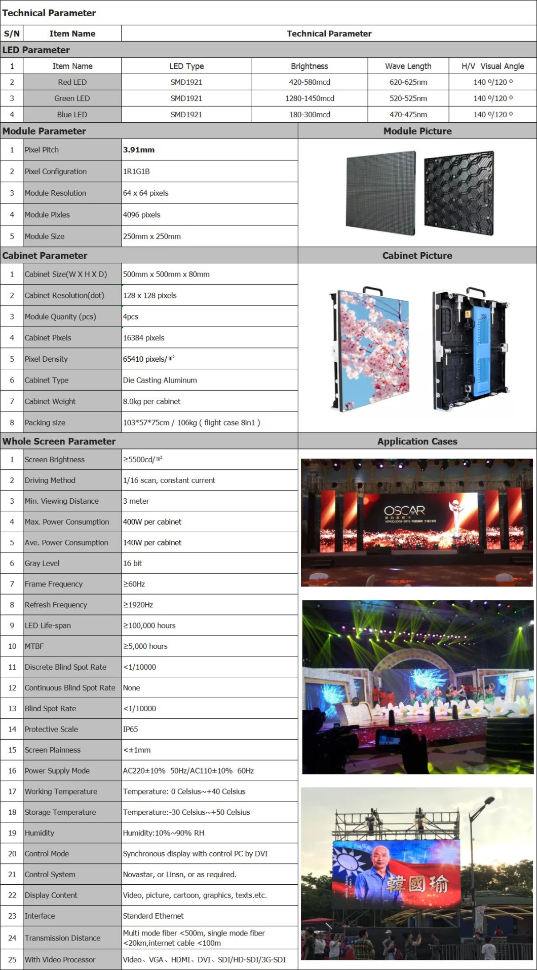 Outdoor LED Advertising Display Stage Screens for Concert Show