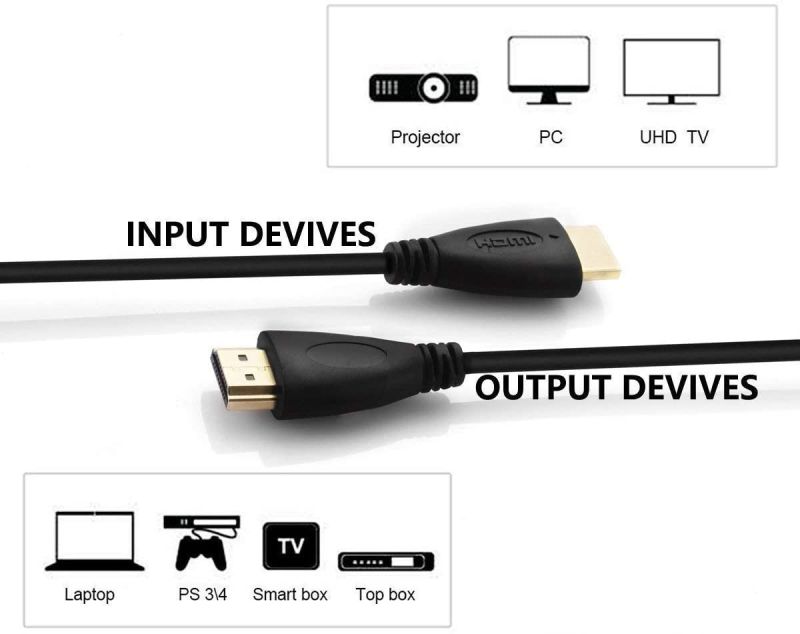 Premium HDMI Cable 2.0 HDMI Male to HDMI Male Cable Support 4K@60Hz