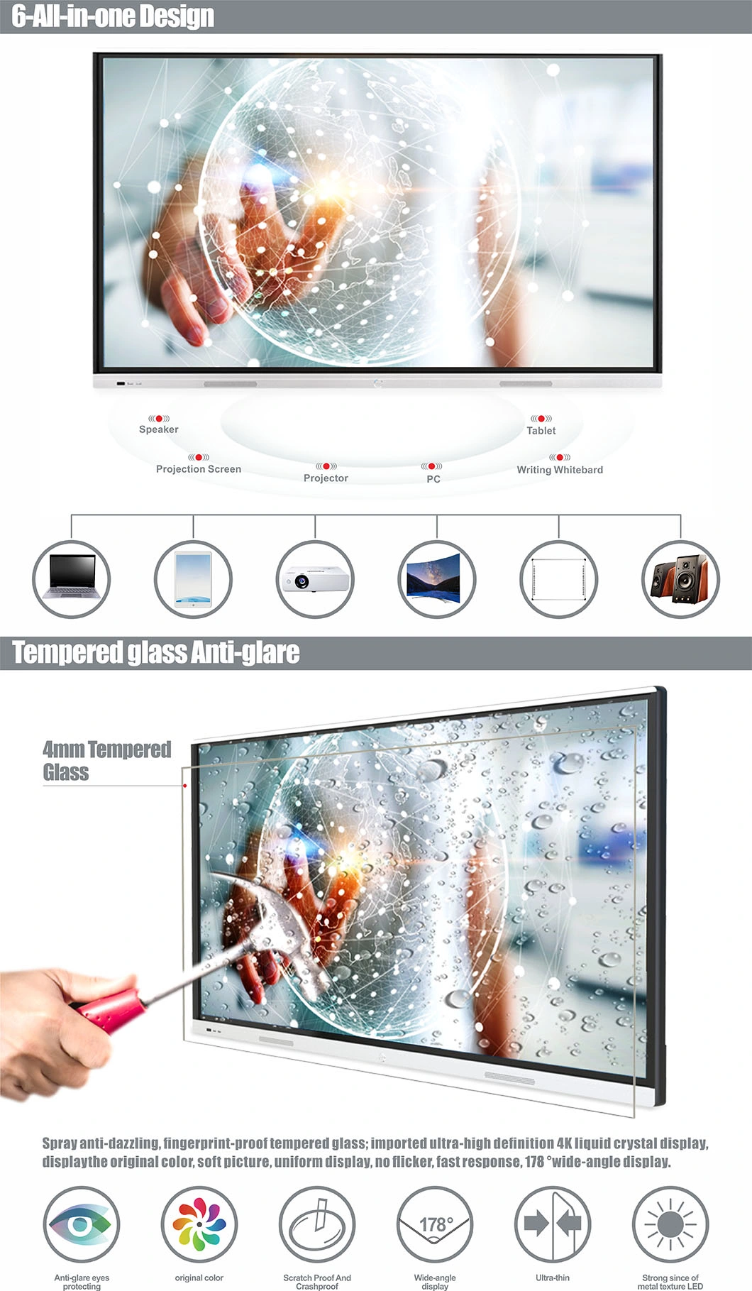 T6 Series Nesting 65 Inch School Electronic Whiteboard Online Small Touch Screen Monitor