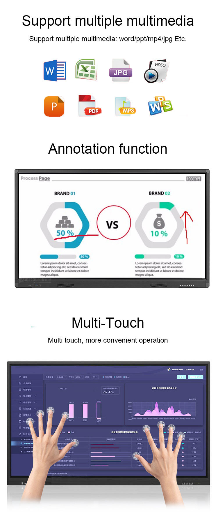 75 Inch LCD Touch Display Whiteboard Anti Glare Interactive Whiteboard Interactive Whiteboard with Camera for Conference