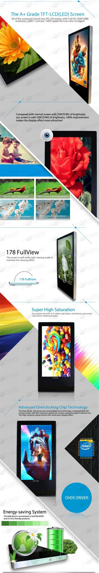 26inch Shopping Mall Full HD LED 3G WiFi Cable Digital Ad Player