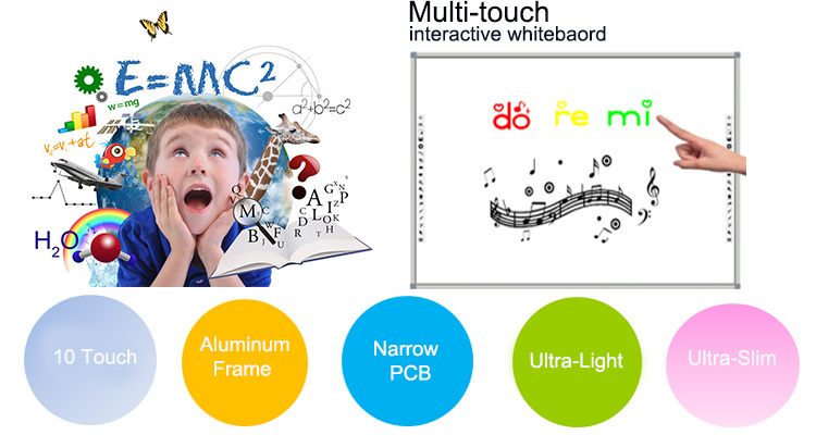 Factory Infrared Touch Aluminum Frame Digital Smart Whiteboard Interactive