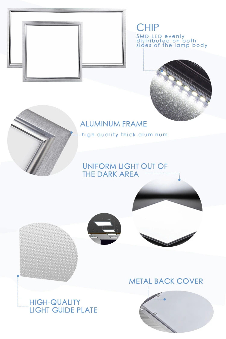 Commercial LED 48W/60W/75W Embedded LED Panel Light