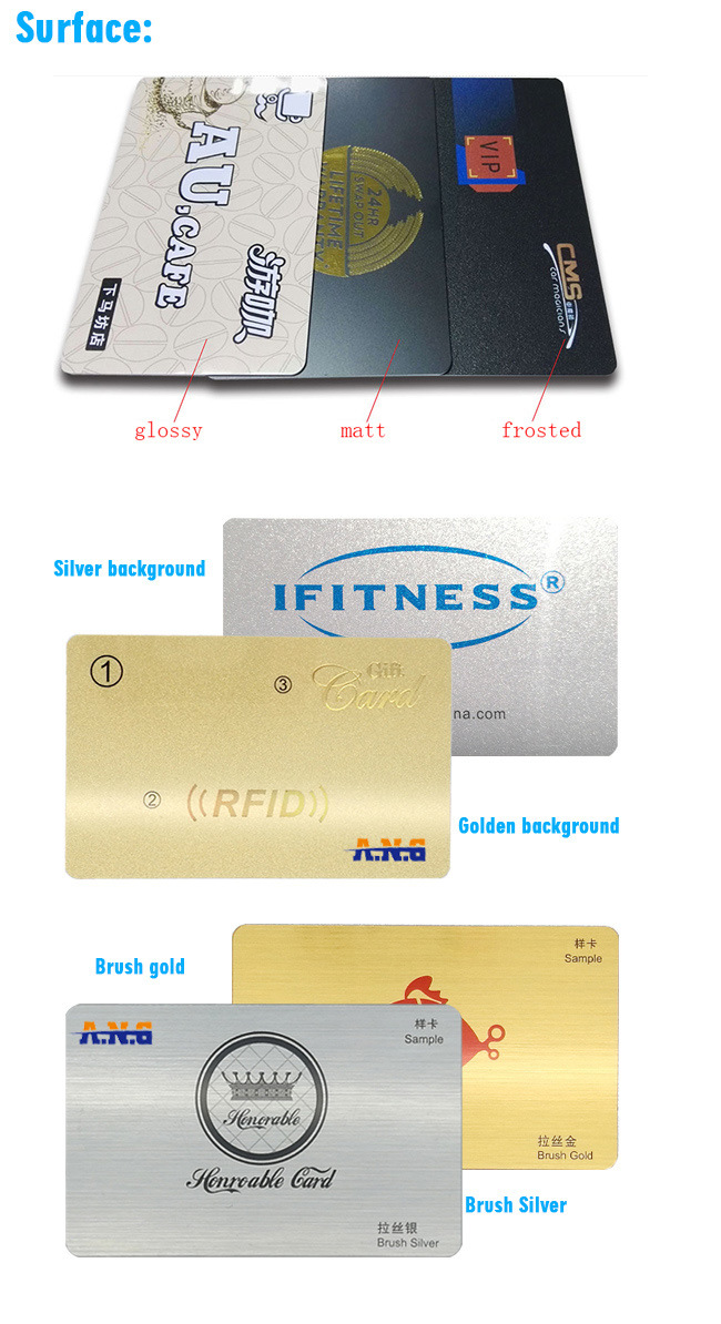 Standard Cr80 RFID Contactless Card with Signature Panel