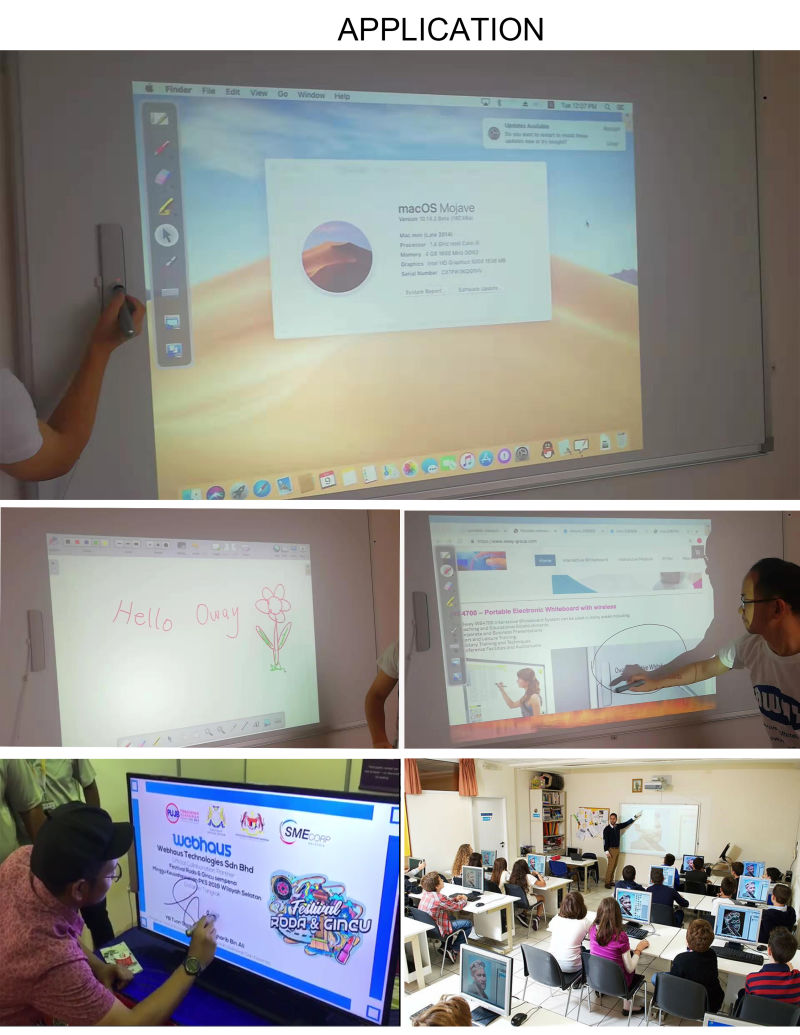 Ultrasonic Interactive Whiteboard Device for Classroom and Meeting Room