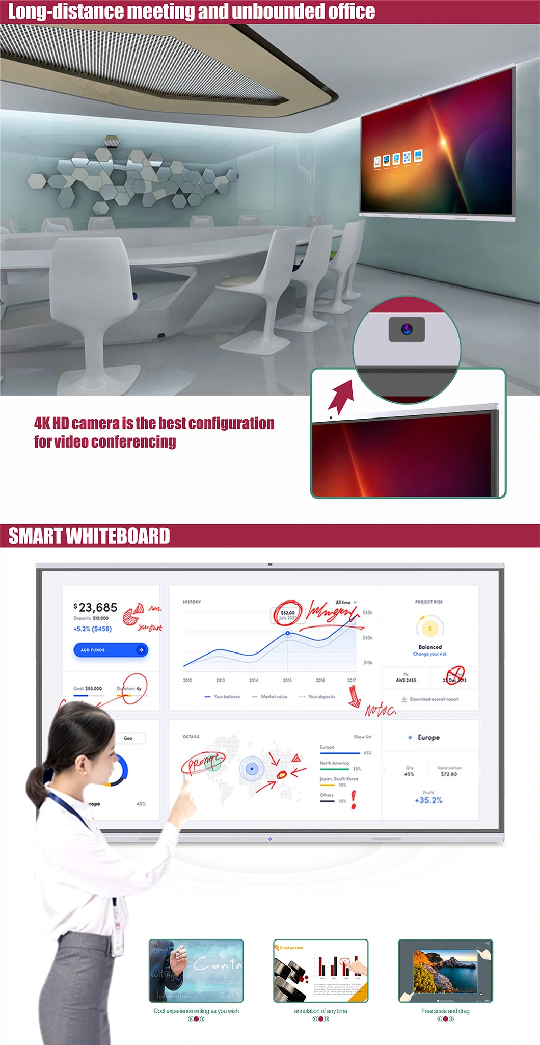 T6m85c 85inch UHD 4K Smart Digital Infrared All-in-One Portable Best Digital Whiteboard for Teaching