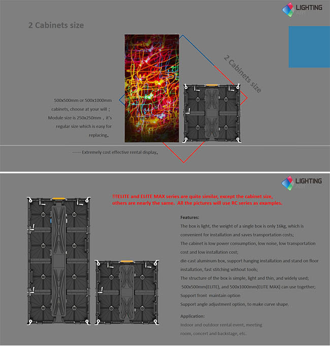 Ultra Thin P2.84 LED Screen LED Videowall Nova LED Display Screen Indoor Rental