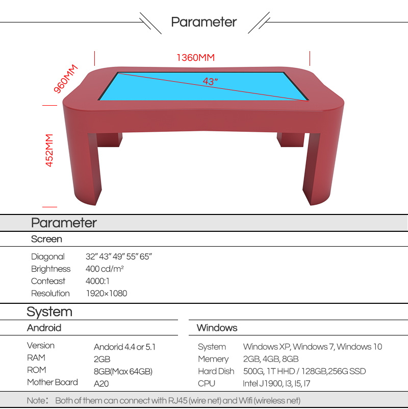 32 43 Inch Customized Touch Screen Play Table Touch Screen Multi Function Table for Children
