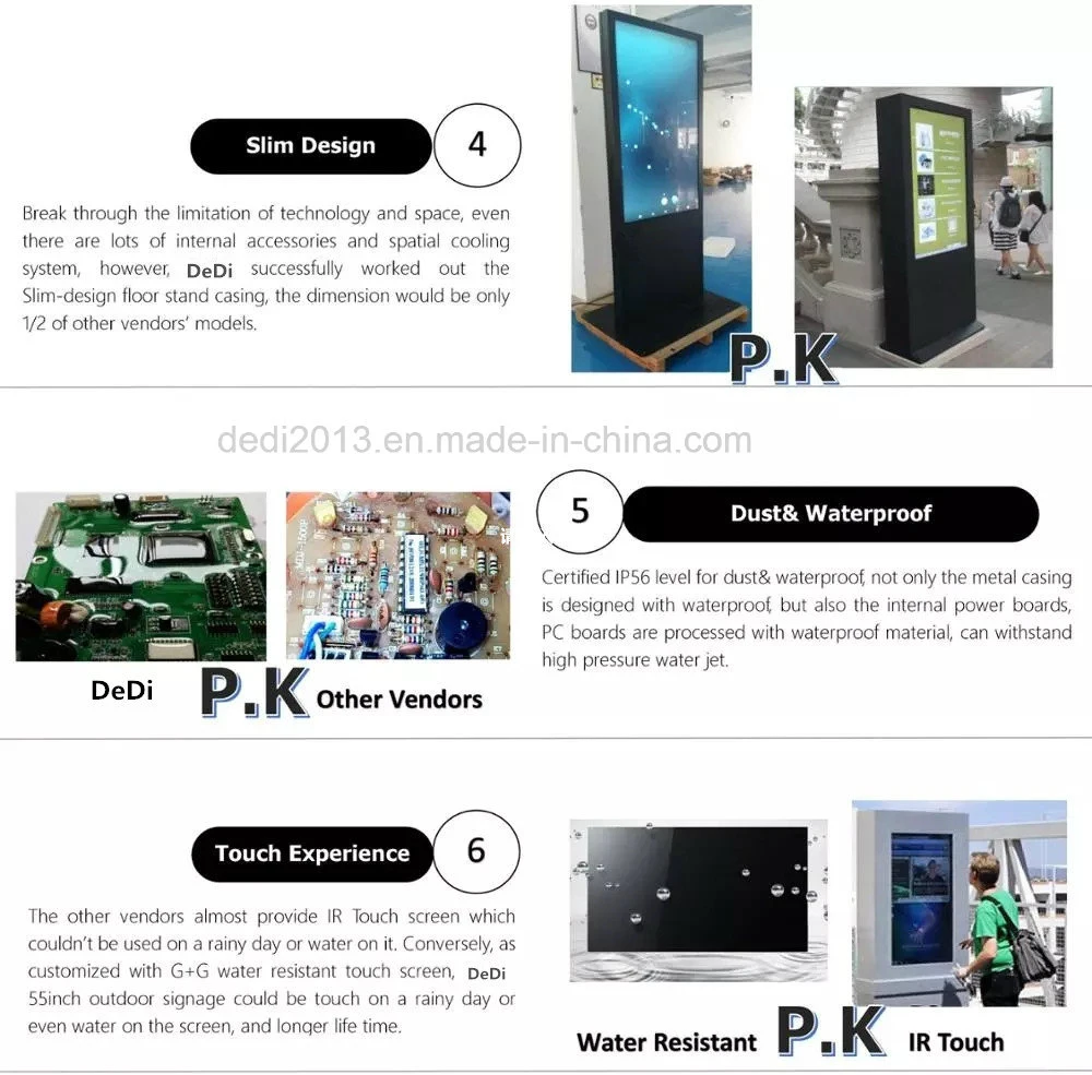 IP65 Waterproof and High Brightness LCD Display Kiosk 1080P Outdoor Digital Signage for Outdoor Advertising