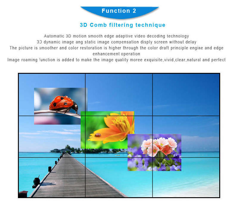 65 Inch Super Narrow Bezel LCD Video Wall Display with Video Wall Controller for Advertising
