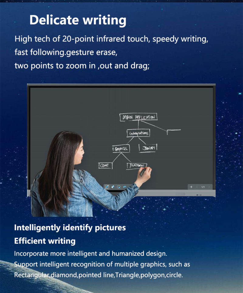 Gesture erase 75" digital whiteboard touch screen interactive whiteboard