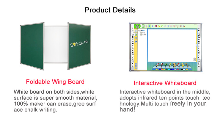 Infrared Foldable Interactive Whiteboard System Electronic Whiteboard Interactive
