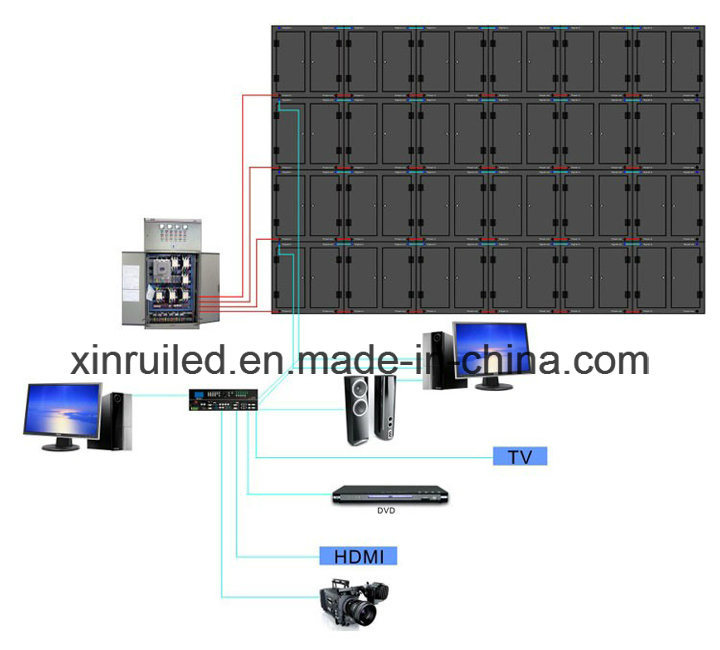 P5 Indoor Full Color LED Module/LED Screen /LED Display