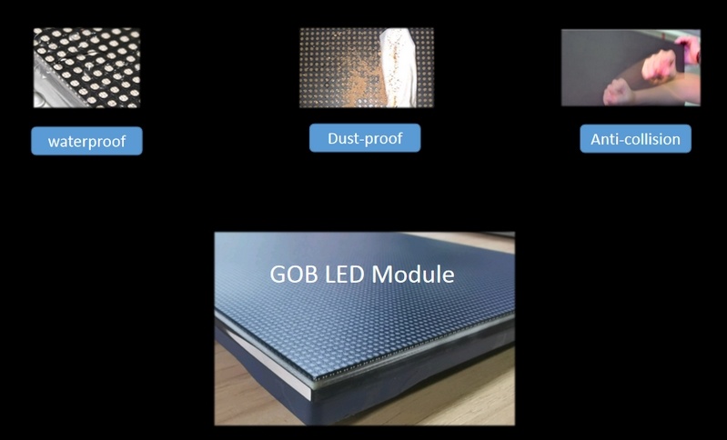 SMD LED Module P2.5 LED Display Screens