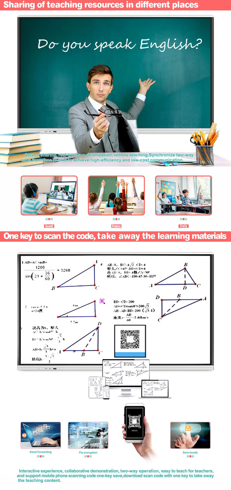 T6 Series Nesting 55 Inch SKD Interactive Digital Whiteboard School Smart Interactive Whiteboard