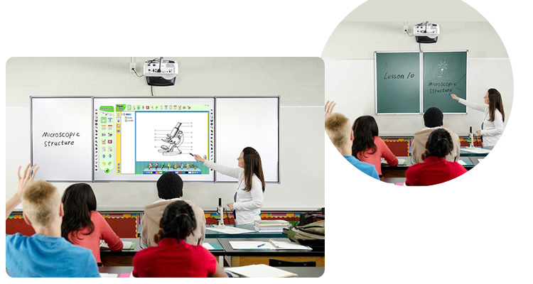 Infrared Foldable Interactive Whiteboard System Electronic Whiteboard Interactive