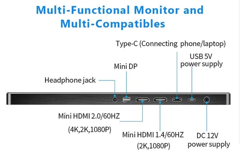 E-Fluence 15.6 Inch Portable Monitor Full HD 1080P IPS USB Type-C Computer Display