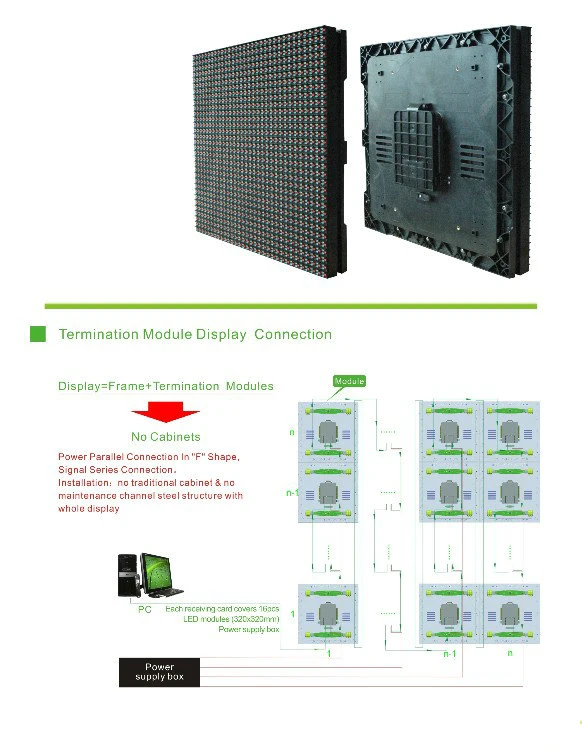 Rr5.33 Outdoor Panel LED Video Screen Rental LED Screen