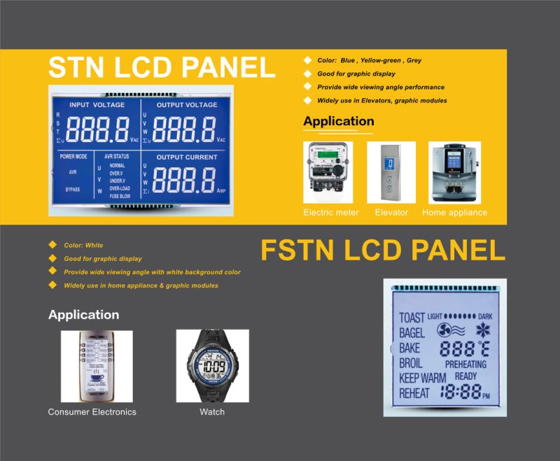 Graphic LCD Module Cog Type LCD Display