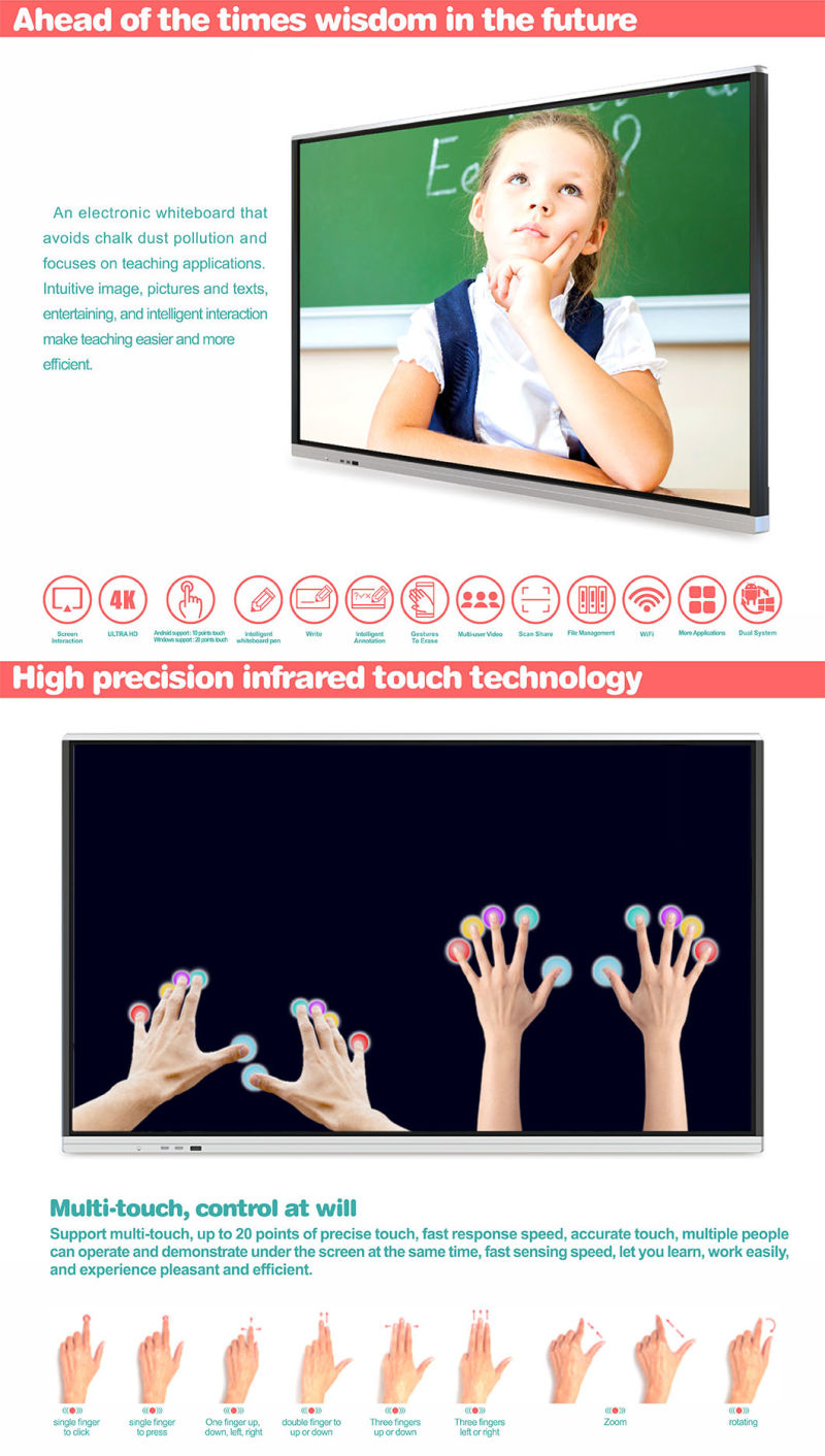 T6h55D 55-Inch SKD High Precision Touch 4K Interactive Whiteboard Dual System Smart Board Interactive for Education