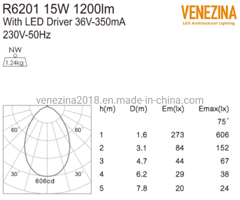 Recessed COB LED Downlight LED Ceiling Light LED Spot Light LED Light LED Down Light