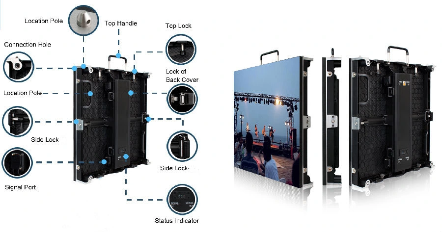 Outdoor Large LED Screen Display P5 Outdoor SMD2727 Full Color 6000nits Rental LED Display