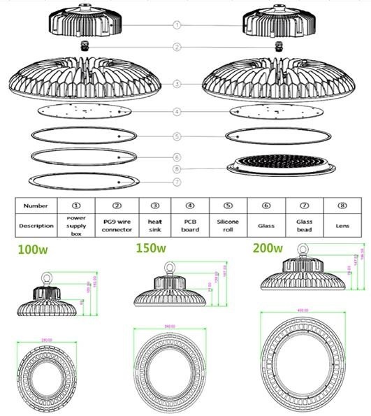 China Manufacturer Direct Price Waterproof 100W/150W/200W Industrial Lamp Fixture UFO LED High Bay Light