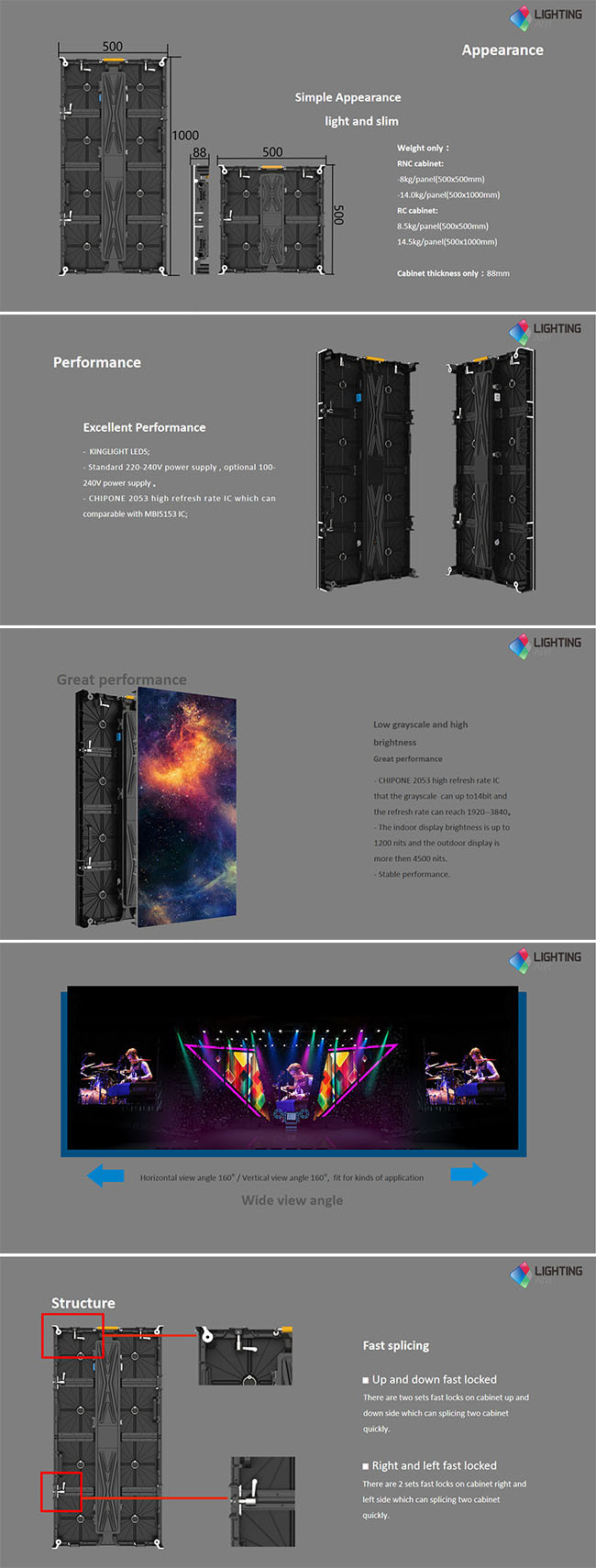 Ultra Thin P2.84 LED Screen LED Videowall Nova LED Display Screen Indoor Rental