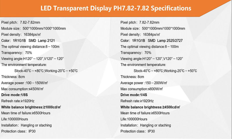 P7.82 - 7.82 Glass 1/8 Scan Transparent LED Display Screen