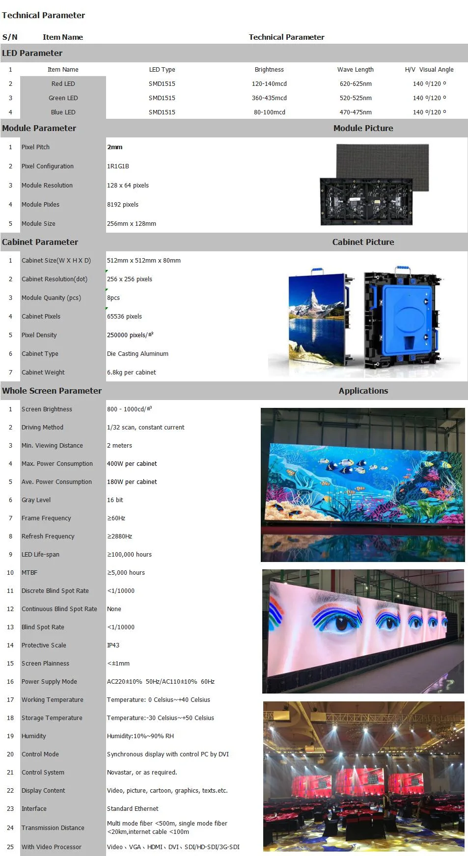 P2.0 High Definition Video Module Stage Presentation LED Video Wall