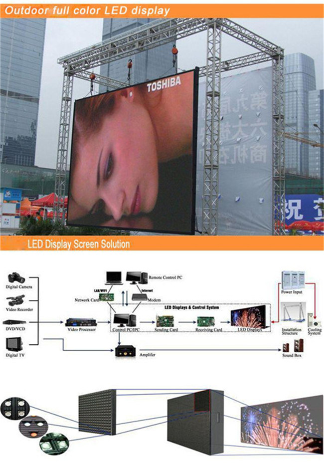 P6 LED Screen Concert Stage Background LED Video Wall