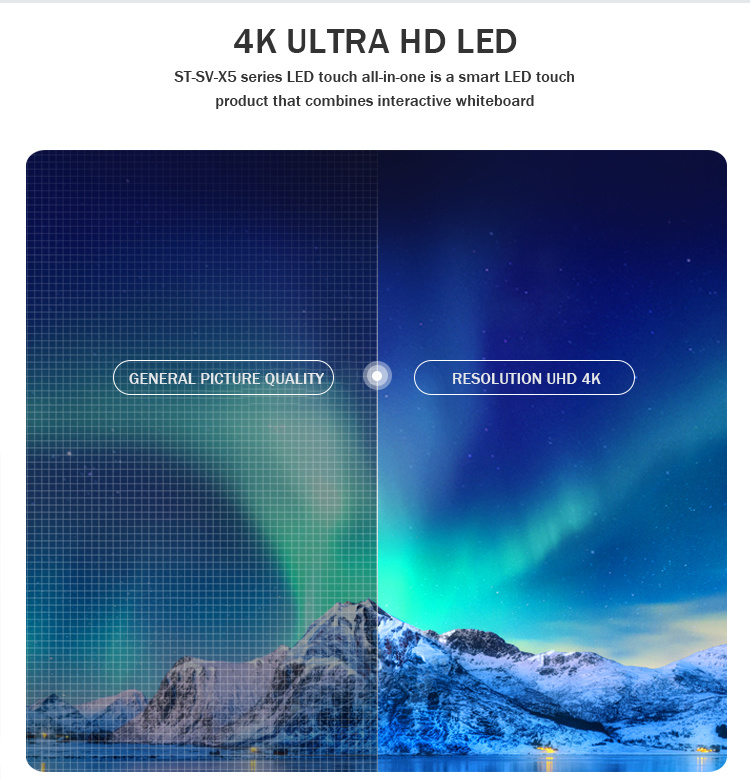 4K UHD 65 Inch Portable Smart Board LED Interactive Flat Panel