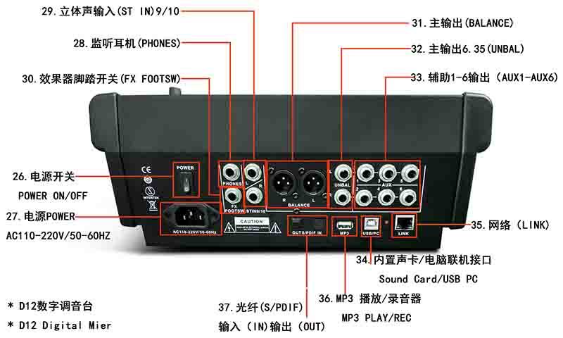 Best selling products digital mixer for church digital mixing console audio digital mixer