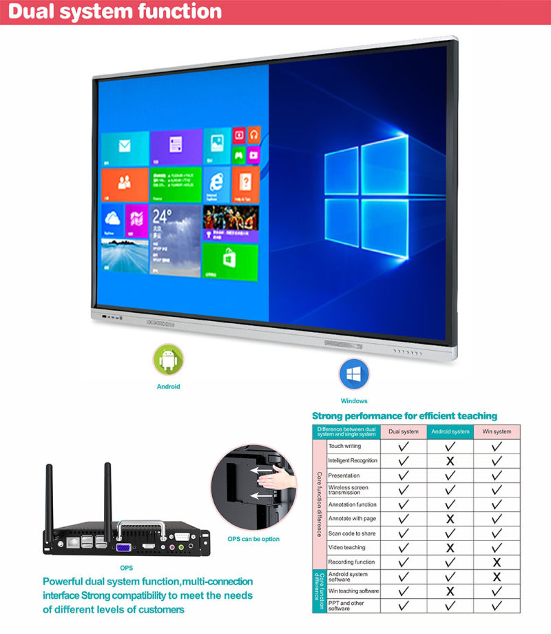 T6 Series 75 Inch Infrared Multi Touch Intelligent Interactive Whiteboard with Windows and Androind System for Office or Classroom