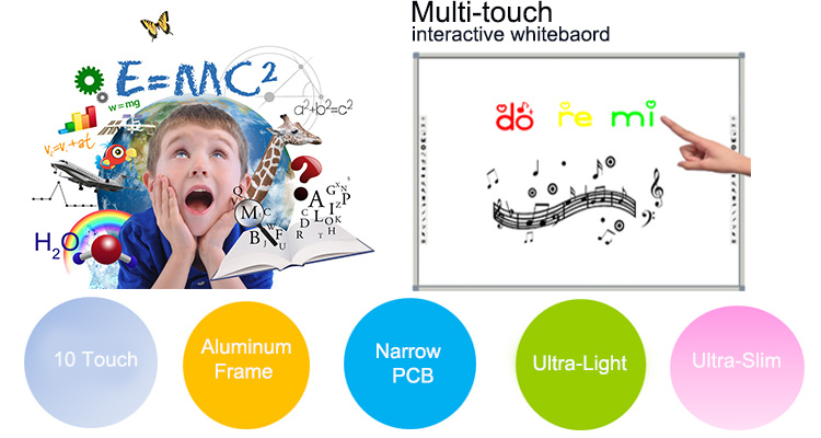 Portable Interactive Whiteboard Device Iwb Finger Touch Portable USB Interactive Whiteboard