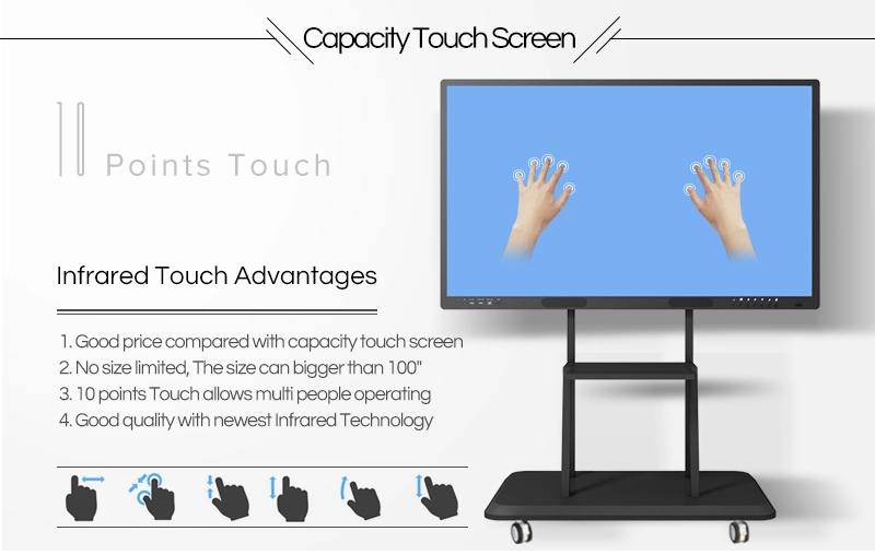 4K HD Optical Touch Interactive Electronic Whiteboard for Meeting and Teaching
