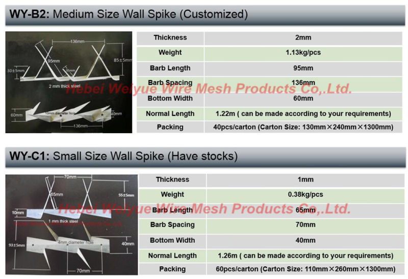 High Security Big Wall Spikes / Fencing Razor Spikes