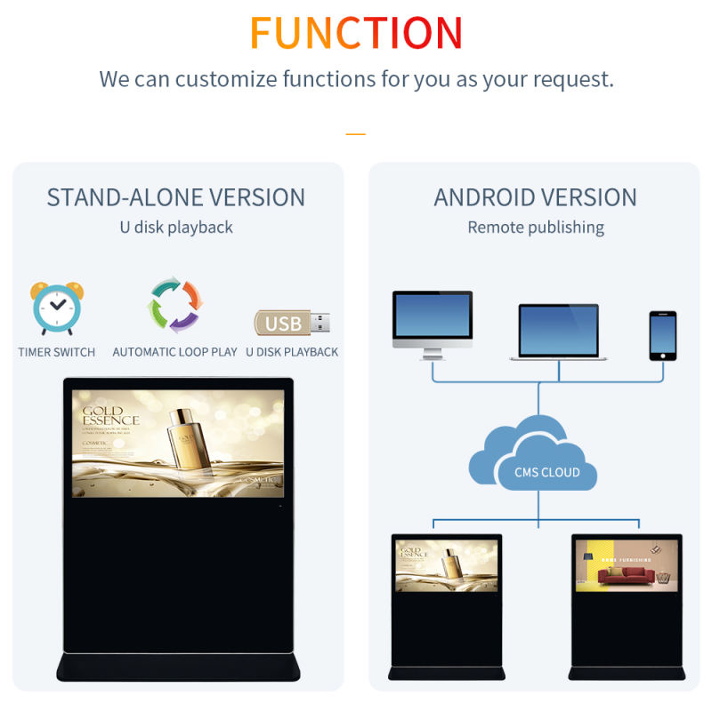 Kiosk Vertical Ad Player Touchscreen Information Kiosk Digital Screens for Retail