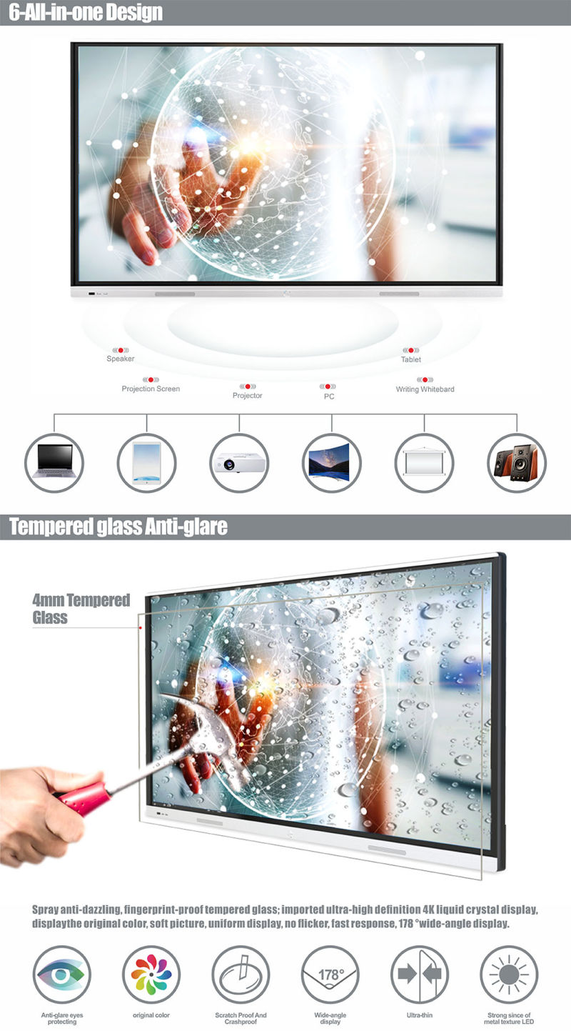 T6h75c SKD Anti-Glare Toughened Glass 4K Infrared Touchscreen Whiteboard Interactive with All-in-One PC