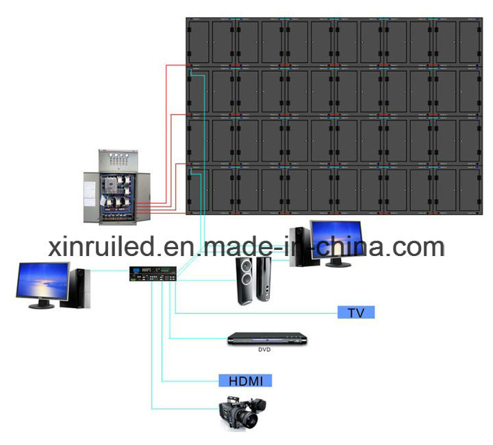Xr- LED Module Screen Display Billboard P5 LED Display Module for Indoor Screen Video Display
