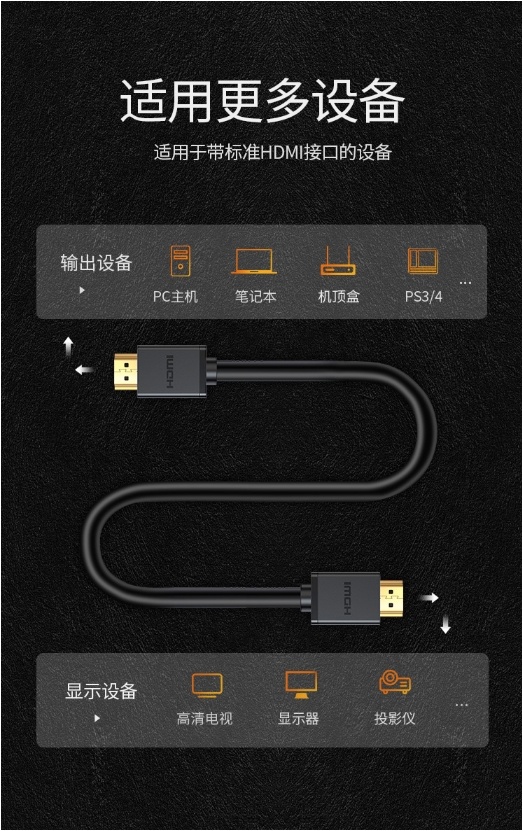 Gold Plated HDMI Micro to HDMI Micro Cable Assemblies Smart TV 4K 8K 1080P HDMI Cables Manufacturer