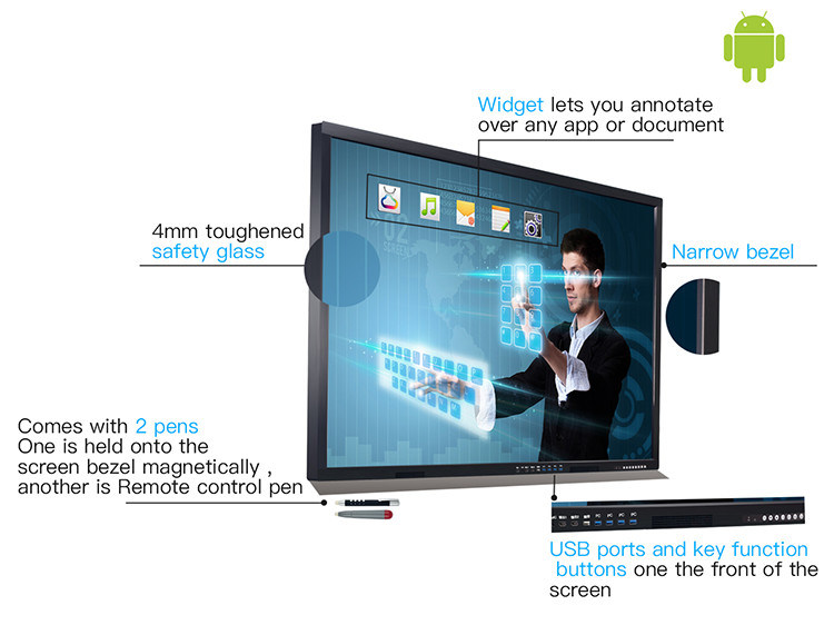 School Application Touch Screen Monitor Interactive Whiteboard