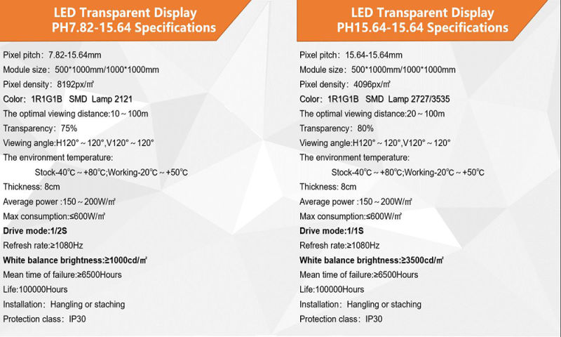 Indoor Window P15.64 Transparent LED Display Screen