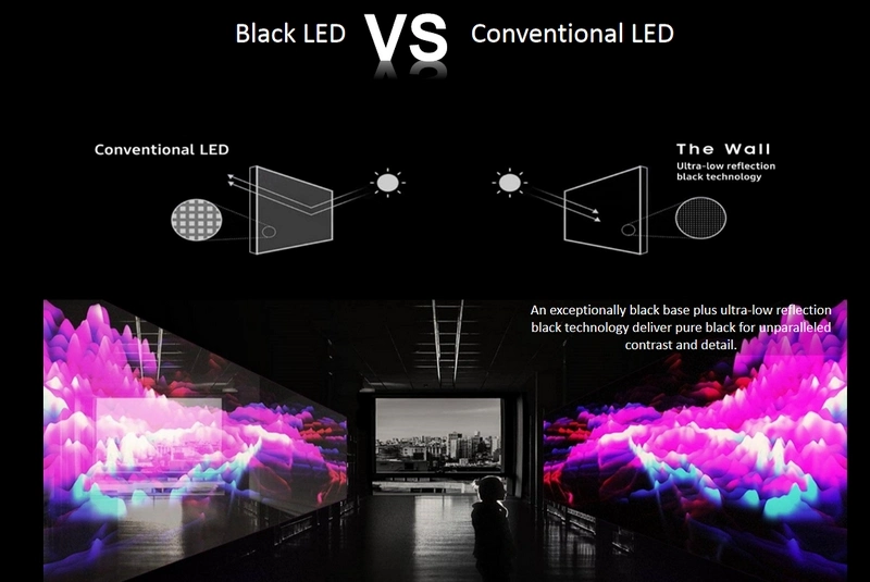 P3.91 Indoor LED Panels Rental LED Video Display Screen Use for Concert