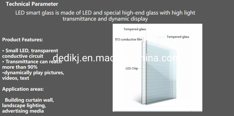 HD High Quality Full Color Outdoor Advertising LED Display Glass