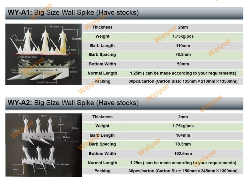 High Security Big Wall Spikes / Fencing Razor Spikes