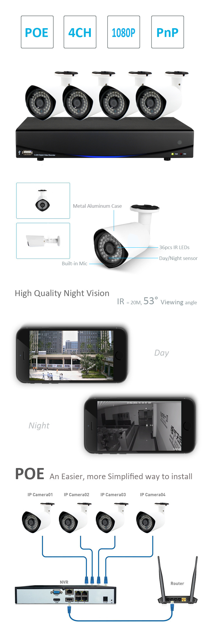 High Quality 2MP Poe NVR Kit 4CH CCTV Camera System