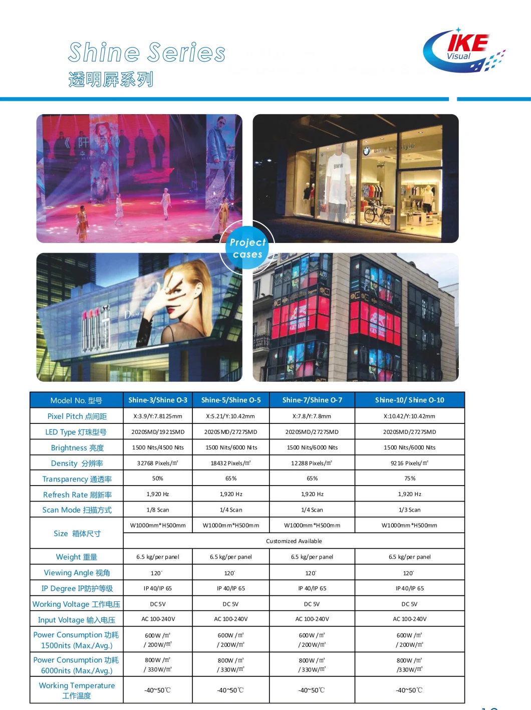 High Transparency Large LED Screens for Advertising Window Facade Transparent LED Screen