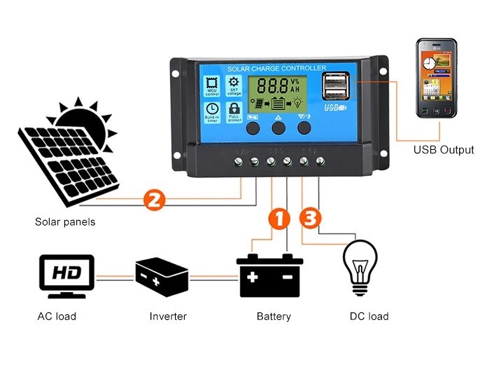 12V 24V Solar Charge Controller 10A LCD Display Intelligent PWM Solar Charger Controller